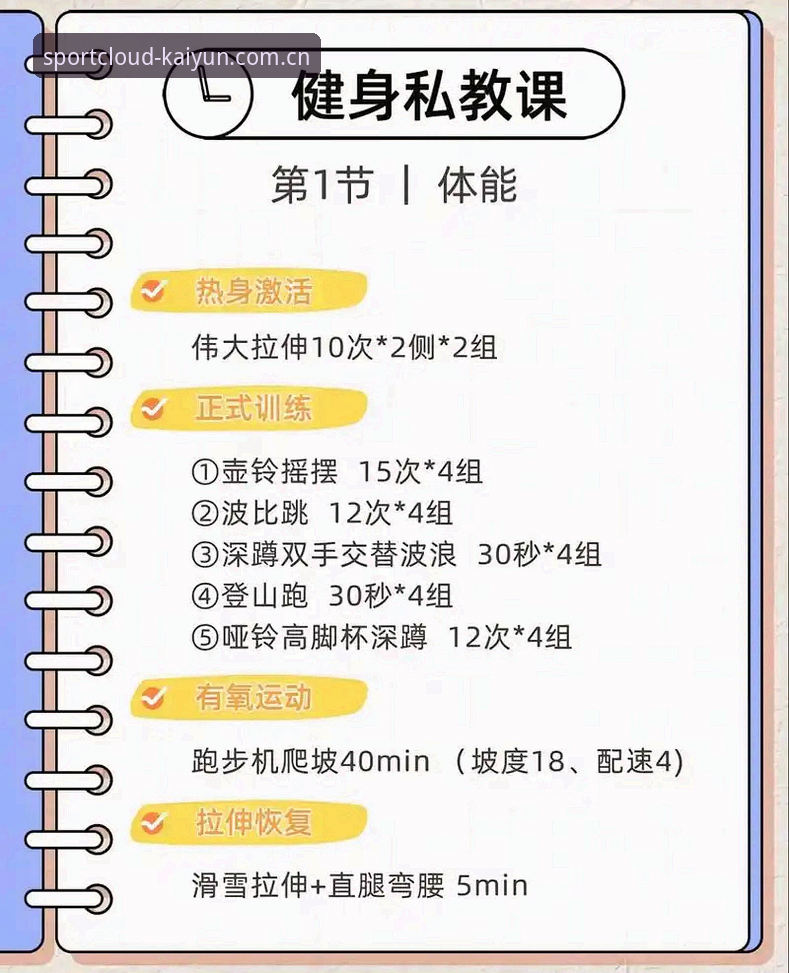 开云体育苹果版 开运体育平台深度解析:7个关键功能让你快速上手新版体验