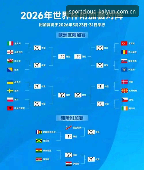 2026世界杯观赛签证难题应对指南：开运体育平台用户深度解析