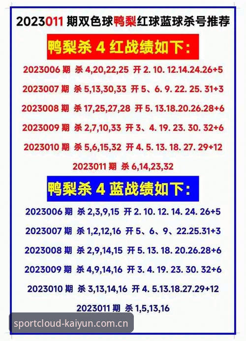 开云体育app最新安装教程 开运体育平台最新安装教程曝光!2025年3月更新版带来全新体验